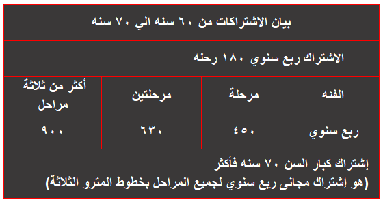 الاشتراك الربع سنوى لكبار السن
