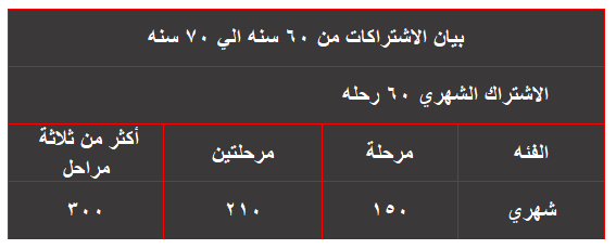 الاشتراك الشهرى لمترو الأنفاق لكبار السن