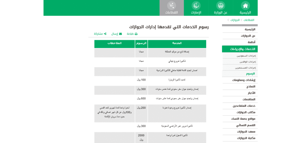 خادم الحرمين الشريفين يوضح اعفاء بعض الجنسيات من رسوم المرافقية 2024