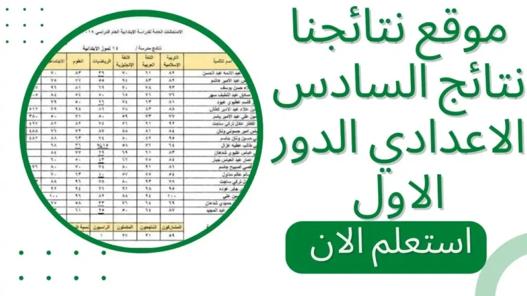 الان.. نتائج السادس الاعدادي 2024 دور اول بالعراق بجميع المحافظات