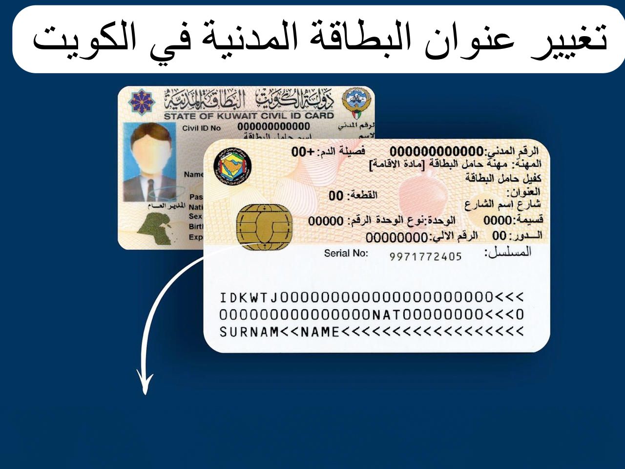كيفية تغيير العنوان في البطاقة المدنية أون لاين الكويت 2024
