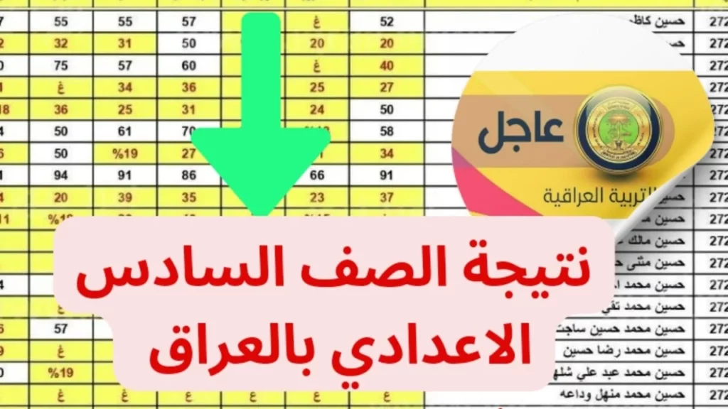 “النتيجة برابط مباشر” نتائج السادس الاعدادي 2024 بغداد