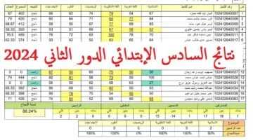 التعليم العراقيه.. نتائج السادس الابتدائي 2024 دور ثاني