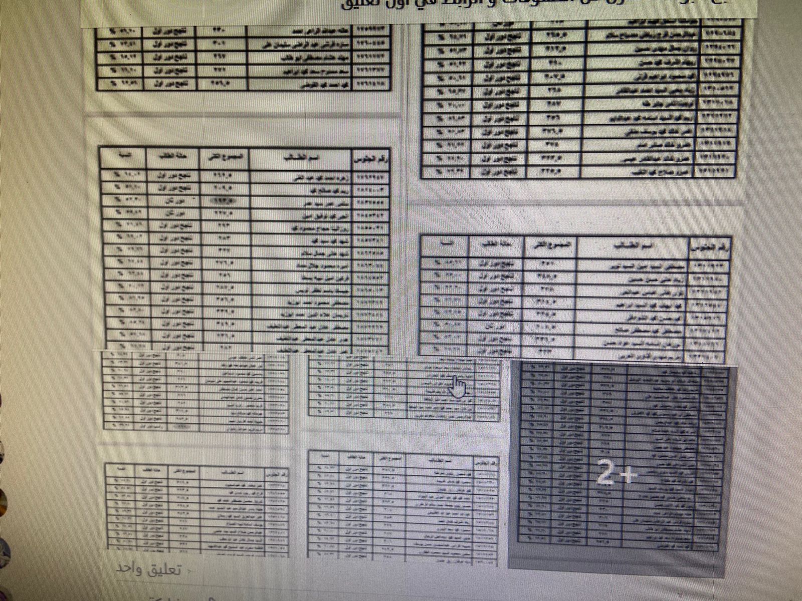 نسب النجاح في مواد الثانوية العامة 2024 وحقيقة تسريب النتيجة