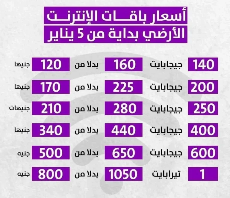 قائمة أسعار باقات الإنترنت الجديدة بعد الزيادة