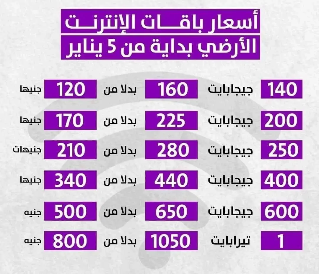قائمة أسعار باقات الإنترنت الجديدة بعد الزيادة