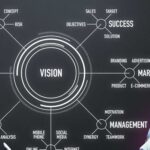 البحث عن وظيفة: خطوة أساسية نحو بناء المستقبل