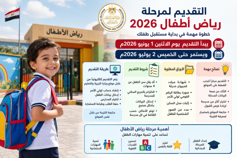 التقديم لمرحلة رياض الأطفال 2026 يبدأ 1 يونيو.. الشروط وخطوات التسجيل كاملة