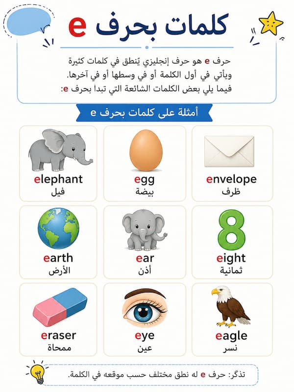 كلمات بحرف E للأطفال بالصور | تعليم الإنجليزية بسهولة