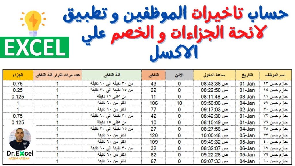 حساب تأخيرات الموظفين علي الاكسل وتطبيق لائحة الجزاءات و الخصم - إدارة الموارد البشرية