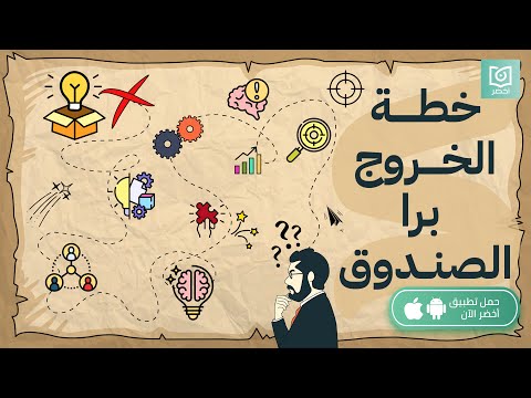 خطة الخروج برا الصندوق ، كتاب كيف تصبح مفكر مبدع #أخضر 2026