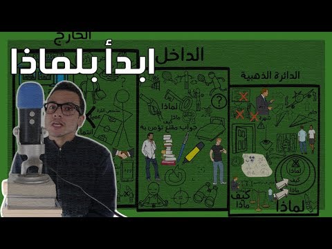 ابدأ مع لماذا – مراجعة كرتونية لكتاب سيمون سينك 2026