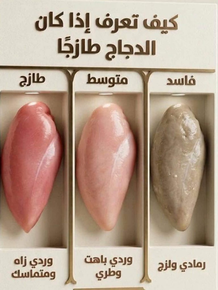 لون صدور الفراخ .. هل يكشف الطازج من الفاسد ؟ إليك العلامات الصحيحة قبل الشراء