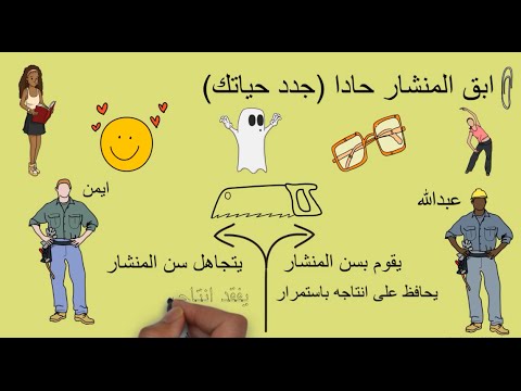 العادات السبع للناس الأكثر فعالية – مراجعة كرتونية ل كتاب ستيفن كوفي 2026