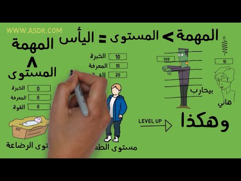 التلعيب والتغيير – ملخص كرتوني لمحاضرات عن اللوعبة 2026