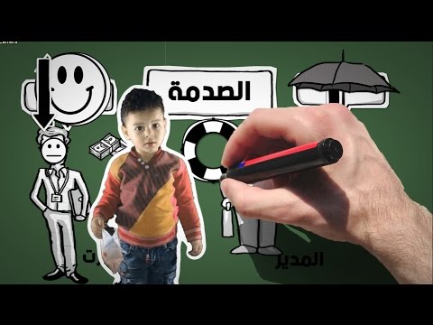 عقيدة الصدمة – مراجعة كرتونية ل كتاب ناعومي كلاين 2026