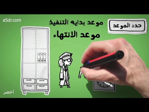 فكر تصبح غنيا – مراجعة كرتونية ل كتاب نابليون هيل 2026