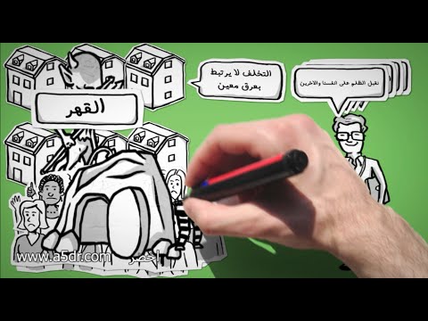 التخلف الاجتماعي : مدخل إلى سيكولوجية الإنسان المقهور- مراجعة كرتونية ل كتاب مصطفى حجازي 2026