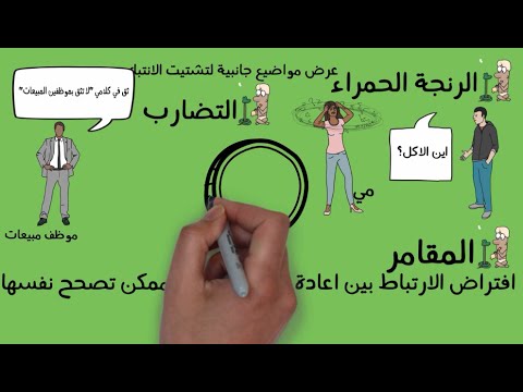 المغالطات المنطقية – مراجعة كرتونية ل كتاب عادل مصطفى 2026