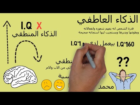 الذكاء العاطفي – مراجعة كرتونية ل كتاب دانيال جولمان 2026