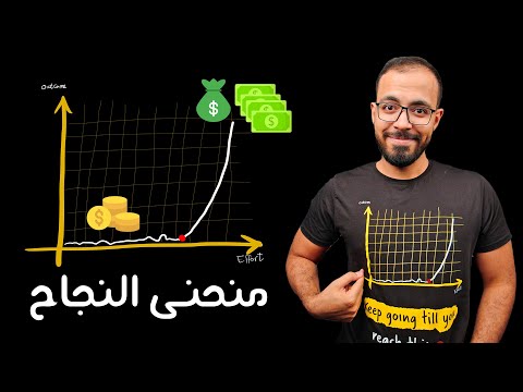 لماذا ينجح الناجحون؟ 2026