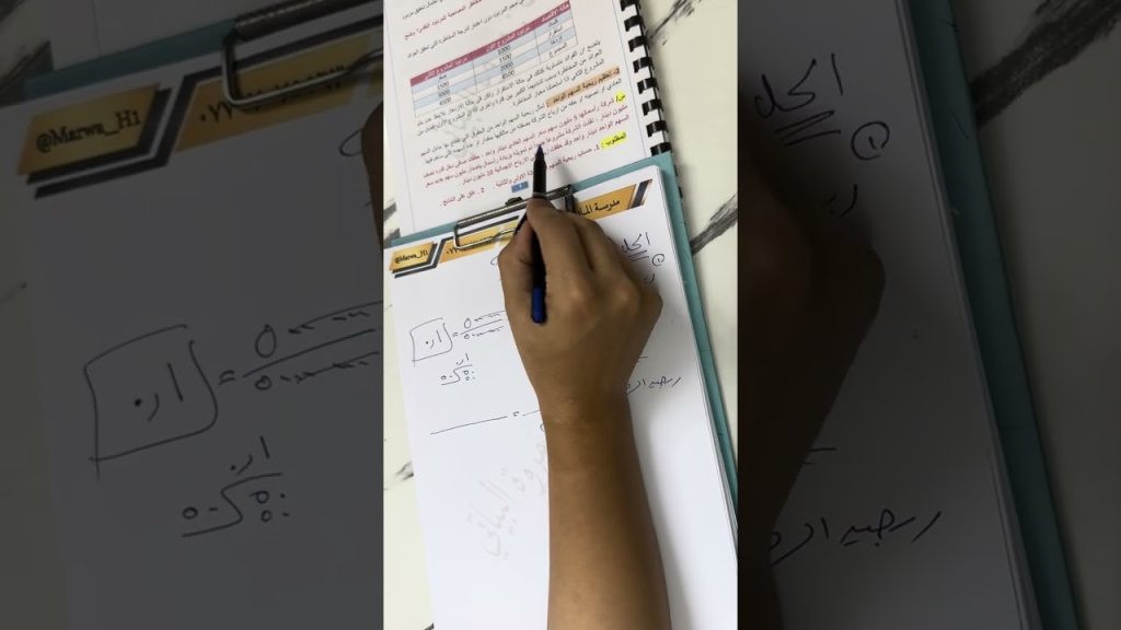 المحاضره 1/ الاداره الماليه 2025