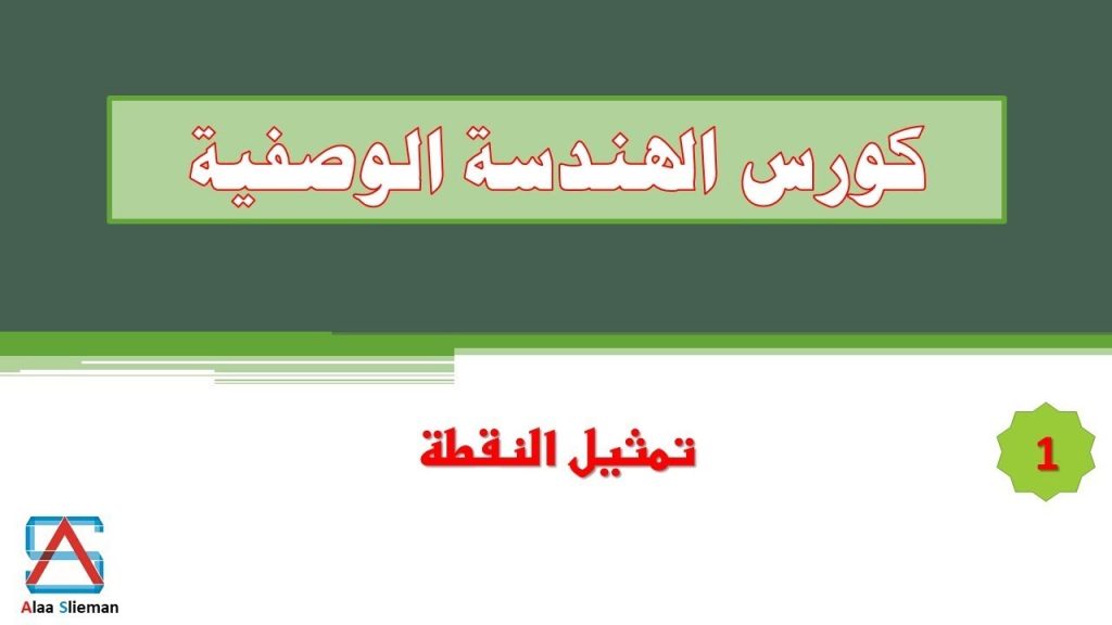 الدرس الأول : تمثيل نقطة