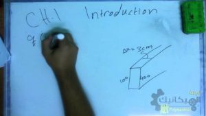 كورس .:: دروس تقوية من الصفر باللغة العربية 2026