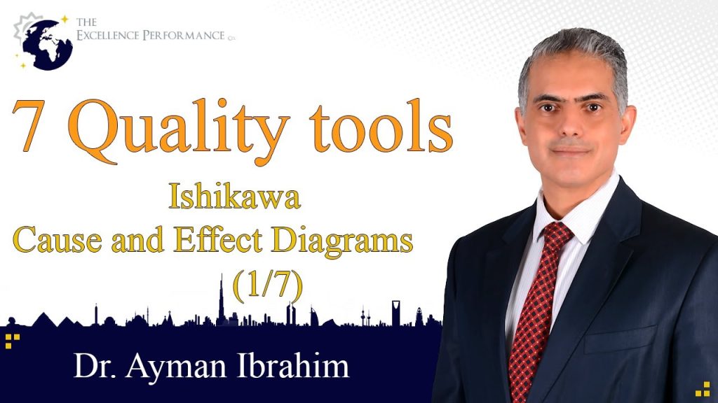 Seven Quality tools: Ishikawa “Cause and Effect Diagrams" |Quality Science | Dr. Ayman Ibrahim