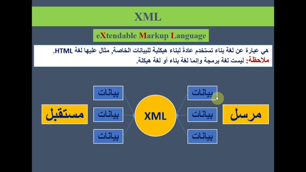 فيديو #0 | تغييرات في برنامج Android studio