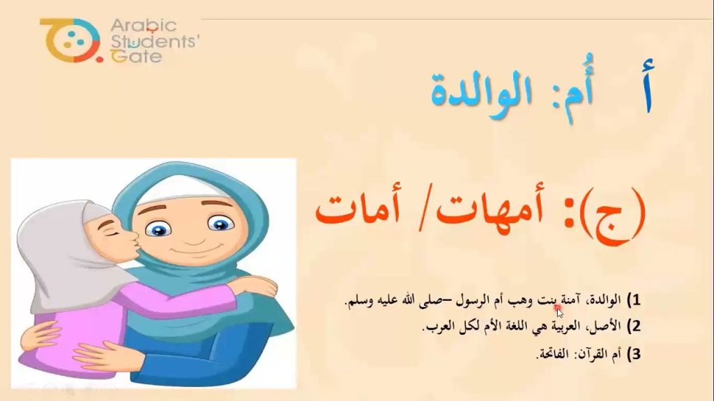 معجم العربية بين يديك - حرف الهمزة- المستوى المبتدئ