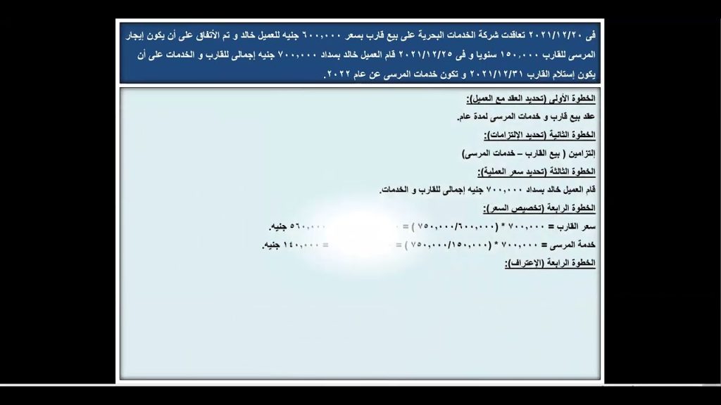 72- IFRS 15 – الإيراد من العقود مع العملاء Revenue from Contracts with Customers Part 01