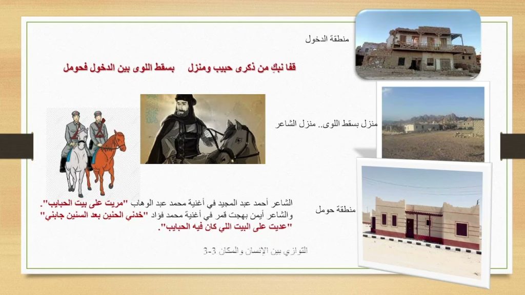 الفرقة الأولى الأدب الفصل الاول (الجزء الاول)