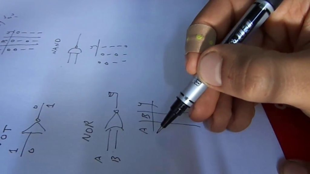 #1/EDE/البوابات الرقمية Logic Gates