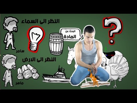 مشكلة الأفكار في العالم الإسلامي – مراجعة كرتونية ل كتاب مالك بن نبي 2026