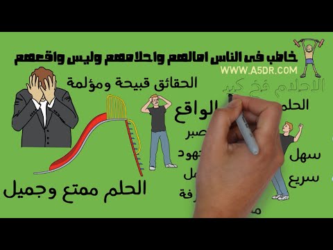كيف تمسك بزمام القوة 48 قاعدة ترشدك اليها – مراجعة كرتونية ل كتاب روبرت جرين 2026