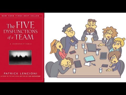 خمس أسباب لفشل أى فريق – ملخص كتاب : العوامل الخمسة لخلل العمل الجماعى 2026