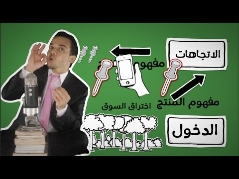 اساسيات التسويق Principles of Marketing – مراجعة كرتونية ل كتاب فيليب كوتلر 2026