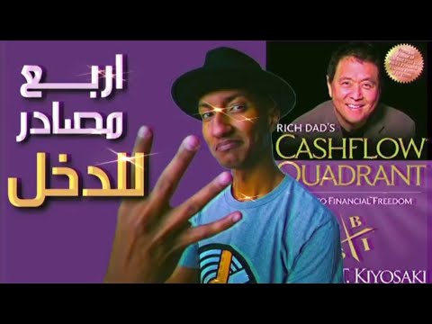 كيف تعدد مصادر دخلك و من اين تبدأ؟ – كتاب التدفق النقدي الرباعي – الجزء الأول – دوباميكافين 2026