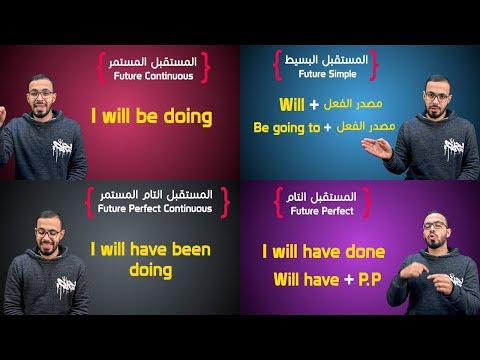 شرح كل أزمنة المستقبل في الانجليزي All Future Tenses in English 2026
