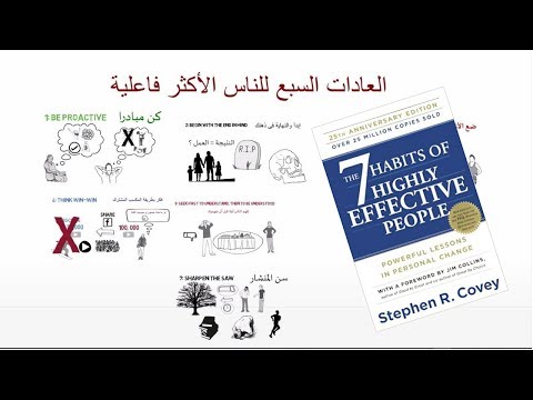 عادات النجاح – ملخص كتاب العادات السبع للناس الأكثر فاعلية 2026