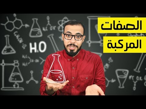 الصفات المركبة في الانجليزي Compound Adjectives 2026