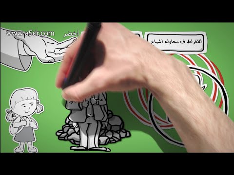 الإنسان يبحث عن المعنى – مراجعة كرتونية ل كتاب فيكتور فرانكل 2026