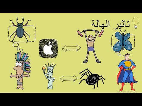 التفكير بسرعة وببطء – مراجعة كرتونية ل كتاب دانيال كانمان 2026