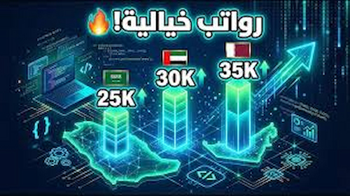 رواتب المبرمجين في السعودية 2026 .. متوسط الرواتب حسب الخبرة والتخصص