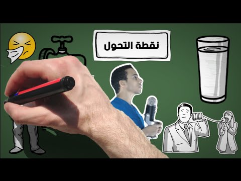 نقطة التحول – مراجعة كرتونية ل كتاب مالكوم جلادويل 2026