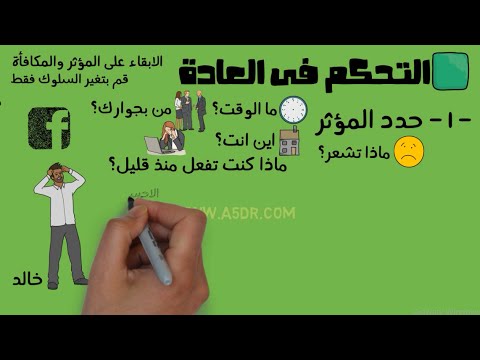 قوة العادات / العادة – مراجعة كرتونية ل كتاب تشارلز دويج 2026