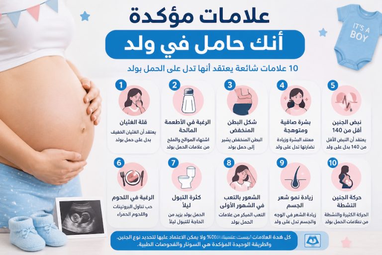 6 علامات مؤكدة أنك حامل في ولد .. الحقيقة بين الموروث الشعبي والرأي العلمي 2026