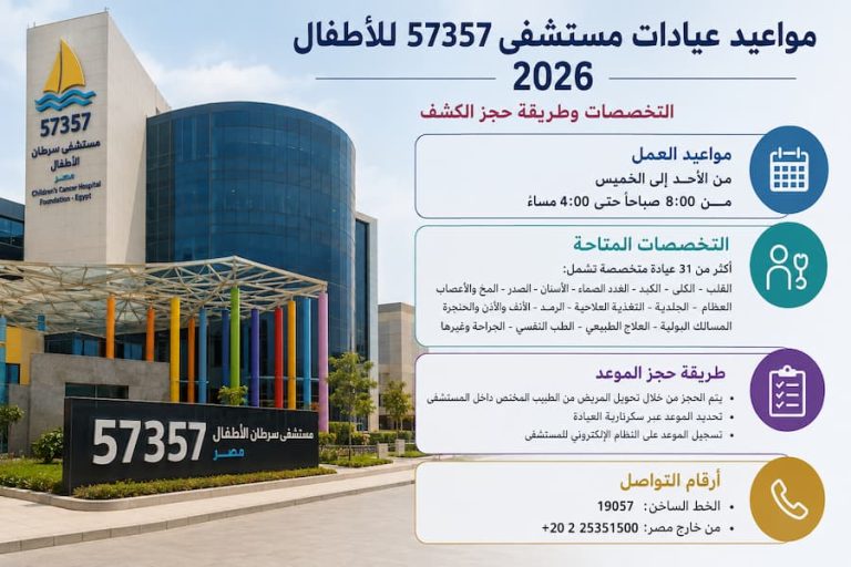 مواعيد عيادات مستشفى 57357 للأطفال بالكامل 2026 .. التخصصات وطريقة حجز الكشف