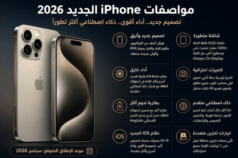مواصفات iPhone الجديد 2026 .. كل ما نعرفه عن التصميم والمواصفات والسعر المتوقع